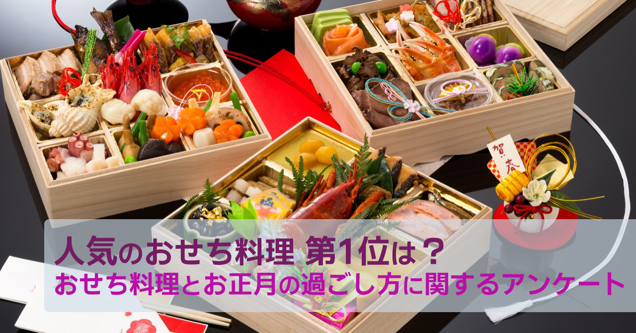 人気の おせち料理 第2位は 黒豆 第1位は おせち料理と23年お正月休みの過ごし方に関するアンケート結果 保険マンモス株式会社のプレスリリース