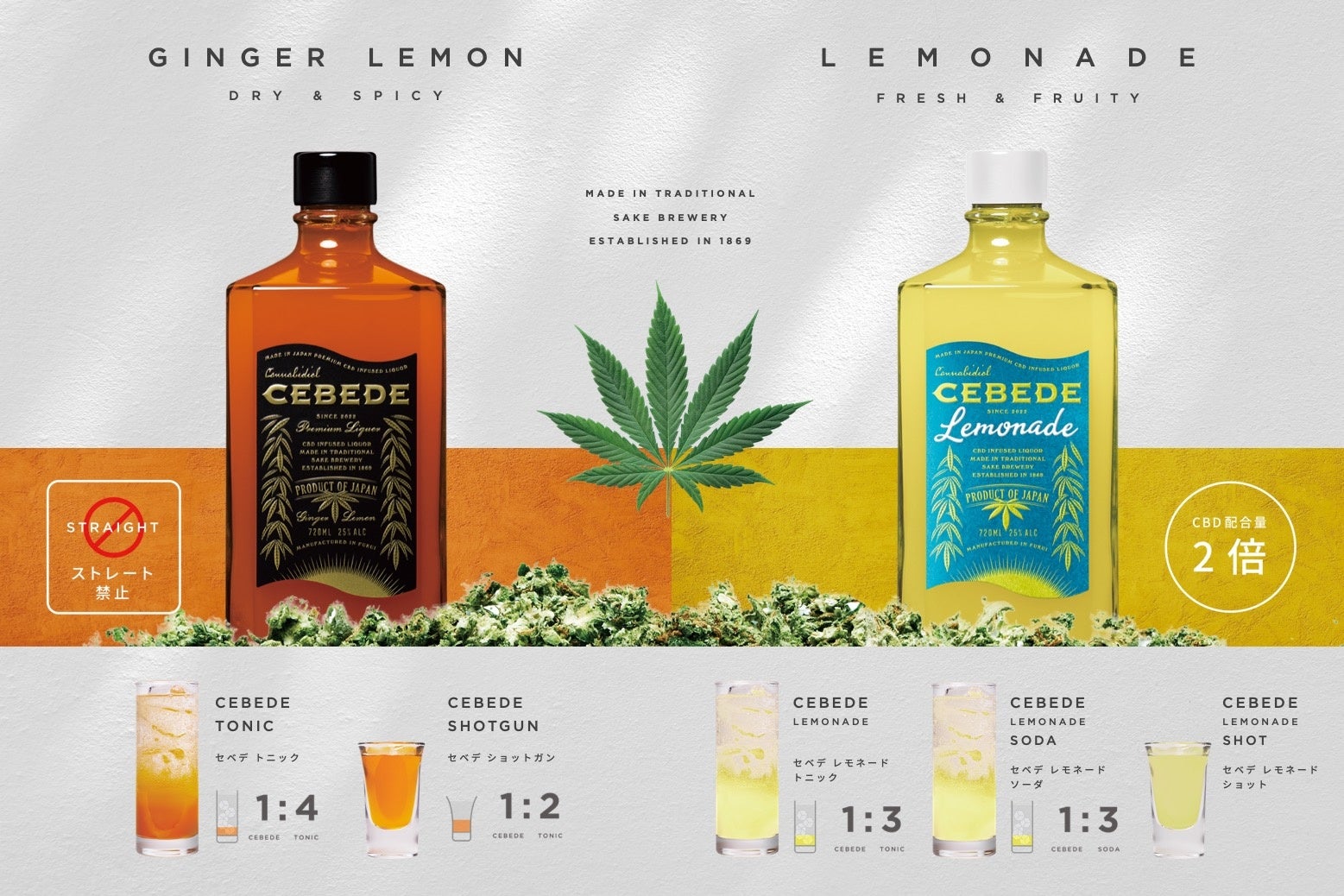 セベデ商品ラインアップ「セベデ」、「セベデレモネード」