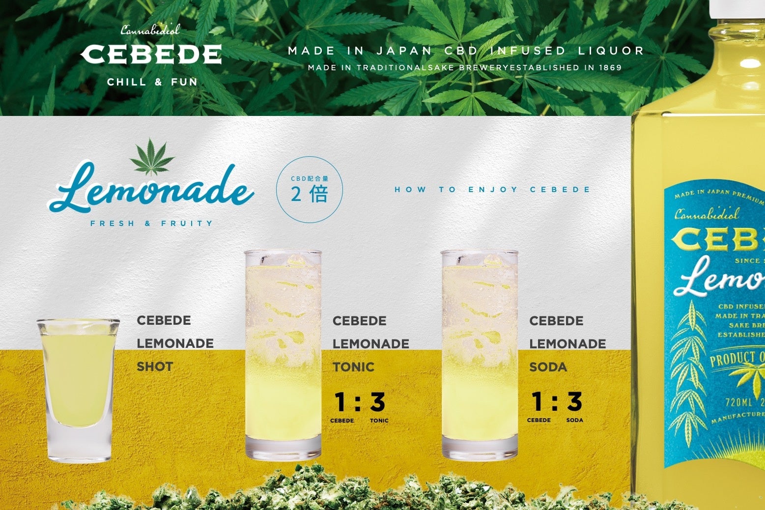 セベデレモネードのおすすめの飲み方