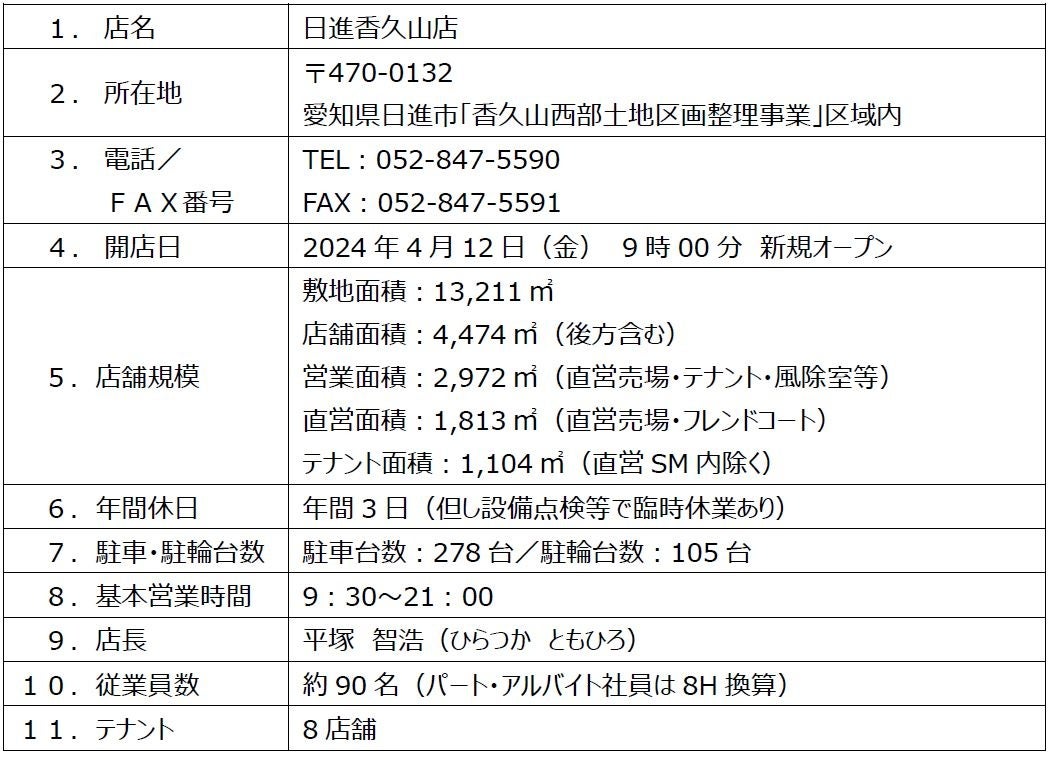 平和堂】4月12日 あさ9時00分「日進香久山（にっしんかぐやま）店