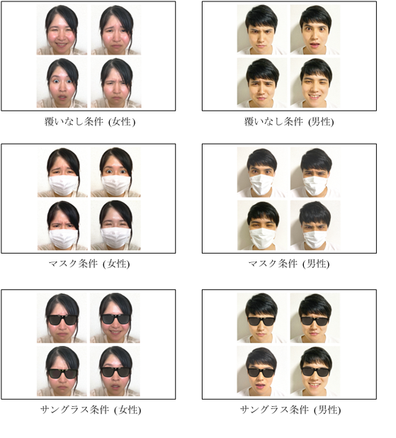 図1. 調査に使用した顔写真