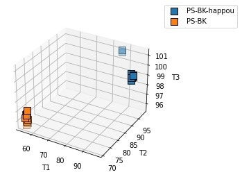 黒色PSの測定値