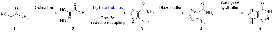 図４