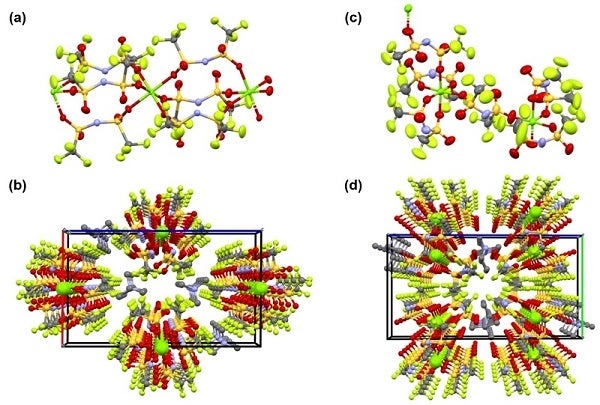 図2　分子結晶1, 2の結晶構造