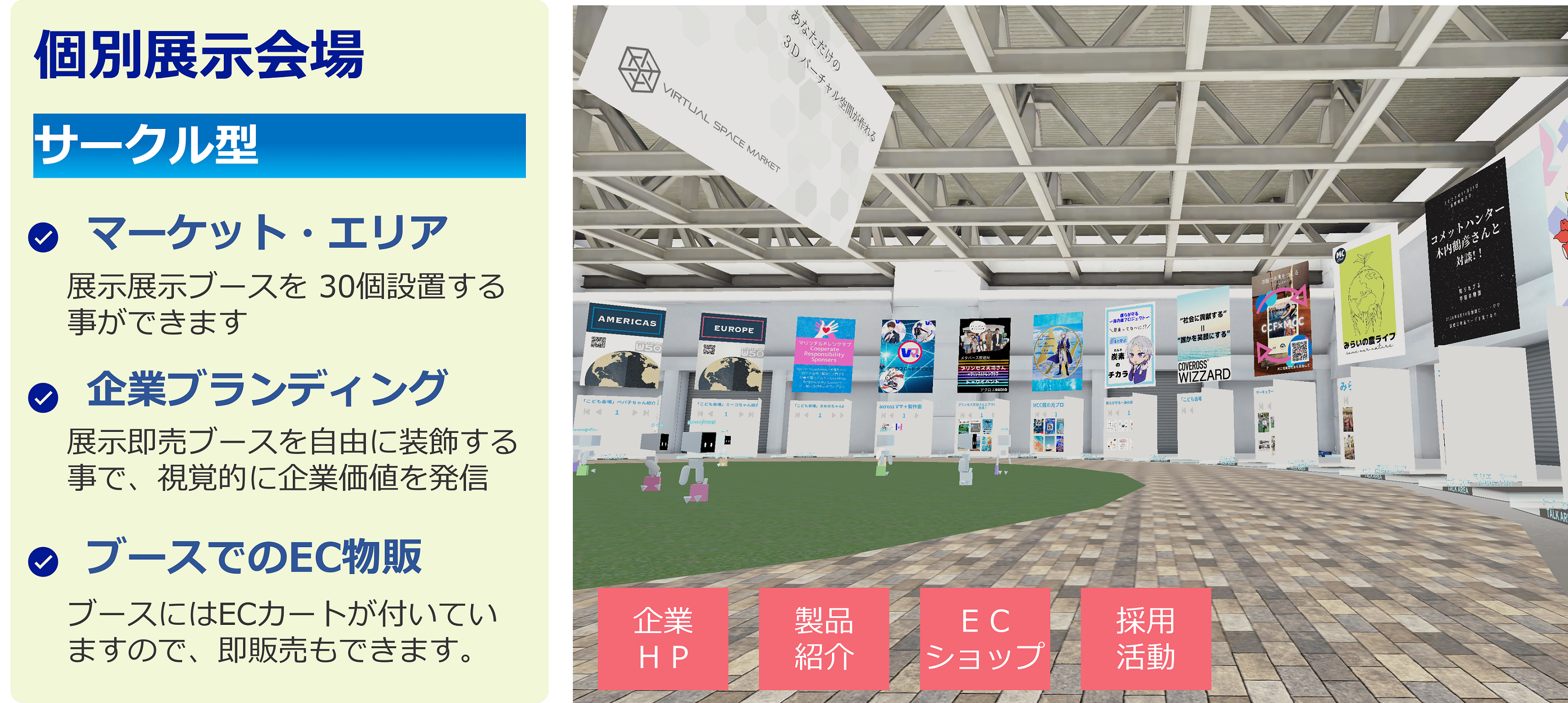 プラン２. サークル型会場