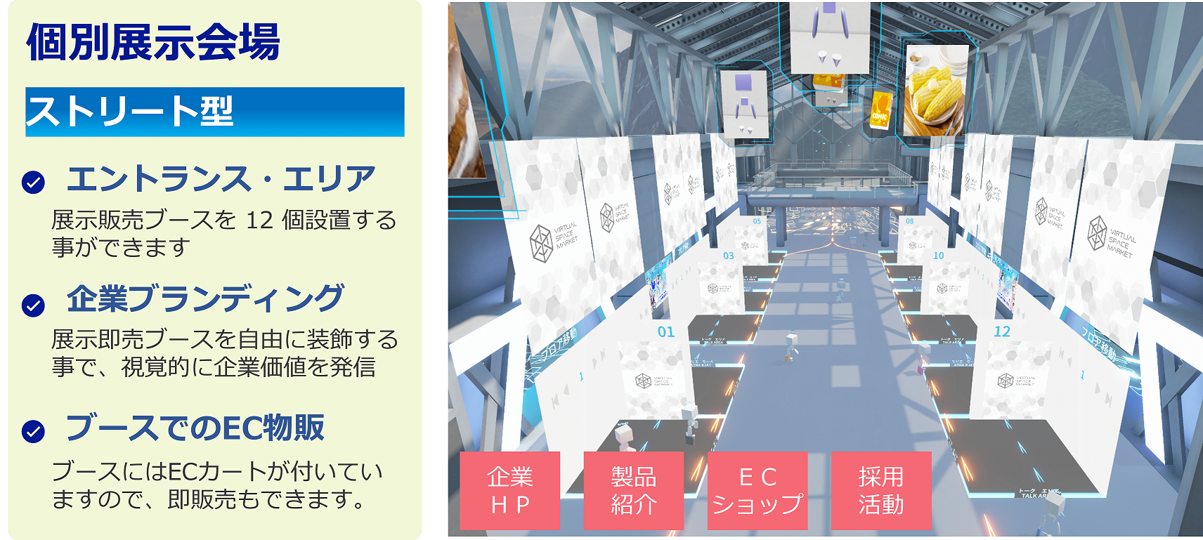 プラン１：ストリート型会場