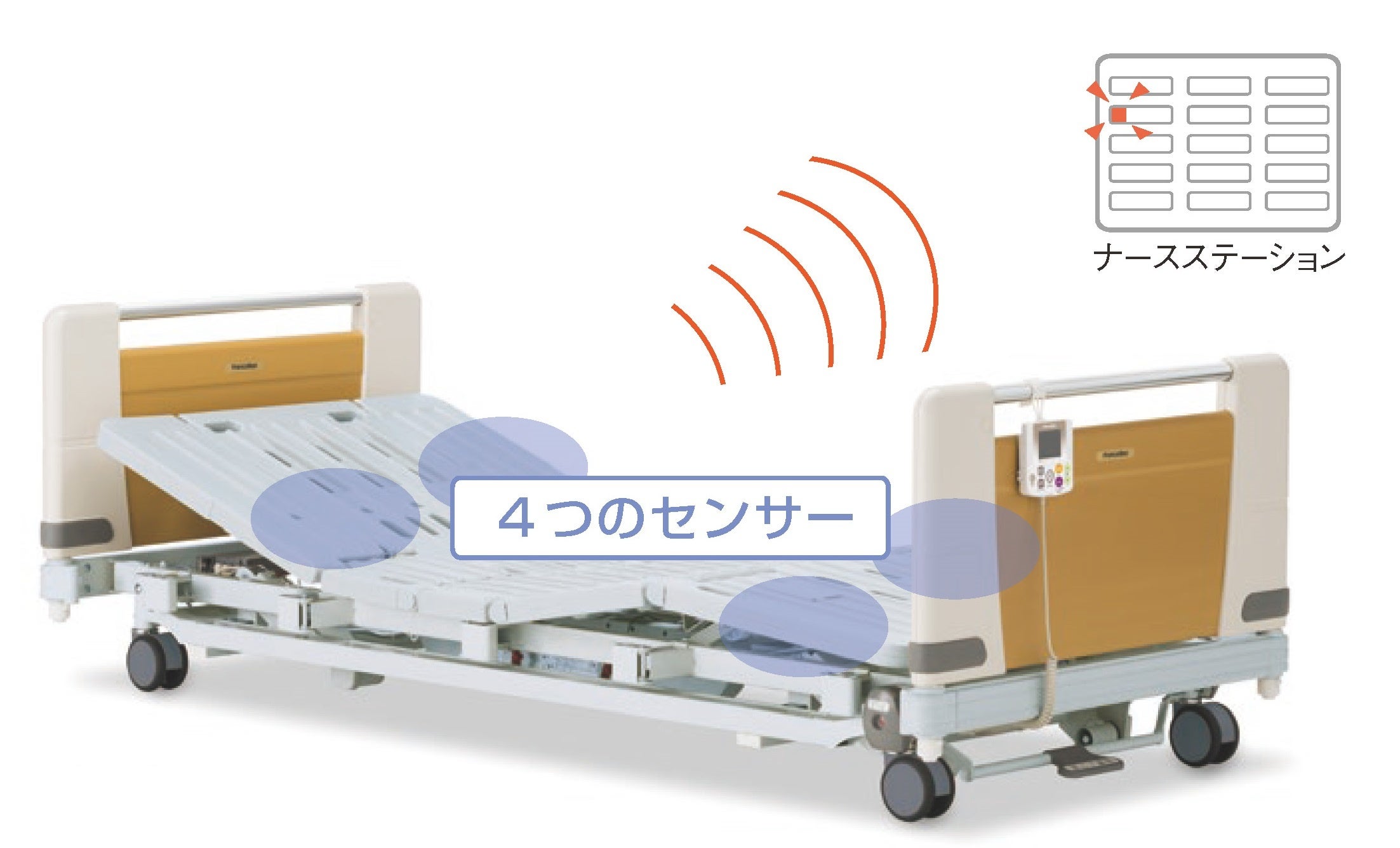 見守りケアシステムM-2 （ベッド内蔵センサー）
