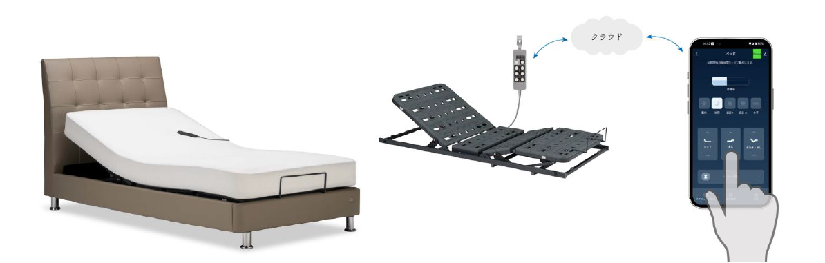 電動リクライニングベッドで使えるIoTコントローラーを発売 | フランス