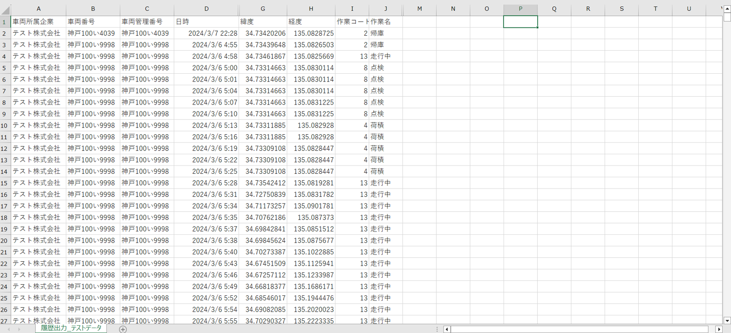 運行実績のCSVイメージ