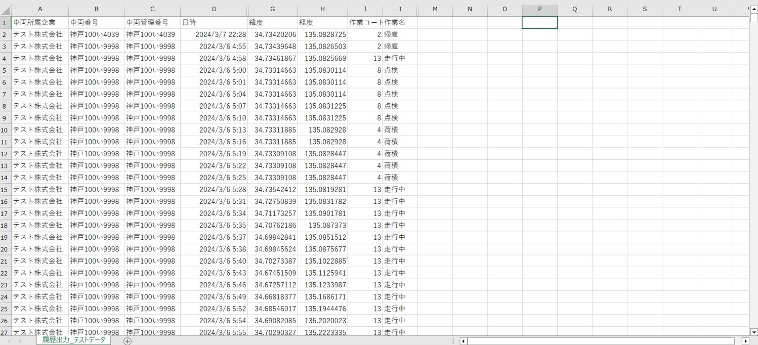 運行実績のCSVイメージ