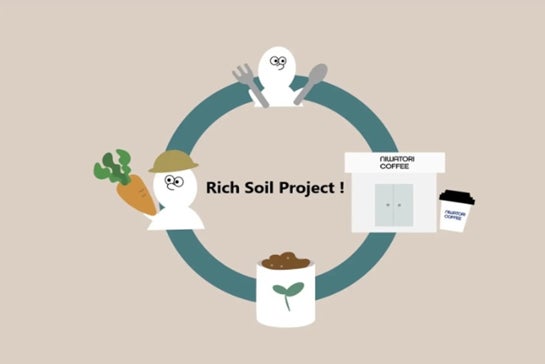 <Rich Soil Project>のイメージ図