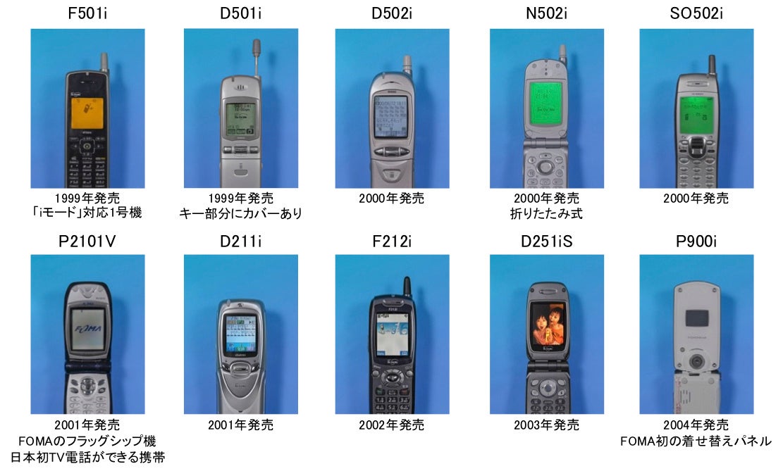 懐かしの400台以上のガラケーが登場 Iモード卒業公演 3月4日 金 公開 株式会社nttドコモのプレスリリース 懐かしの400台以上のガラケーが登場 Iモード卒業公演 3月4日 金 公開 株式会社nttドコモのプレスリリース