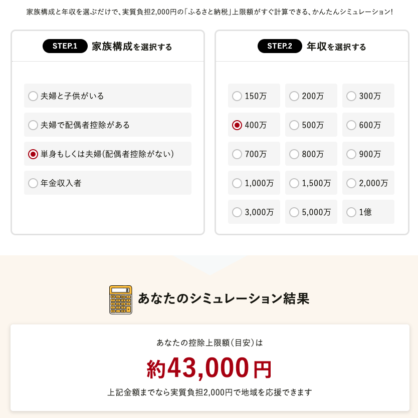 ふるさとチョイスのシミュレーション機能