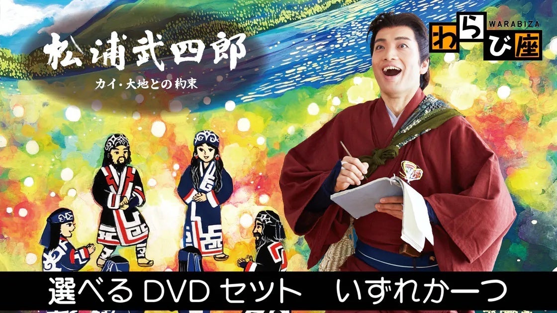 リターンの一例