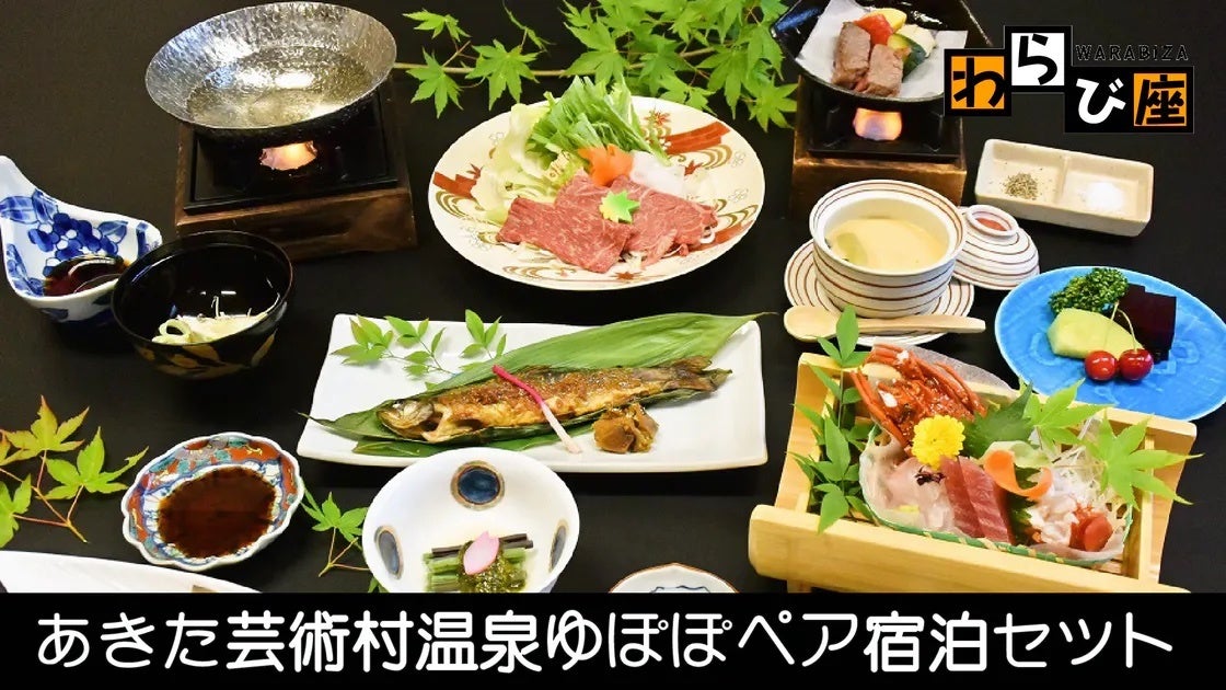 リターンの一例