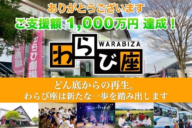 2022年度クラウドファンディング