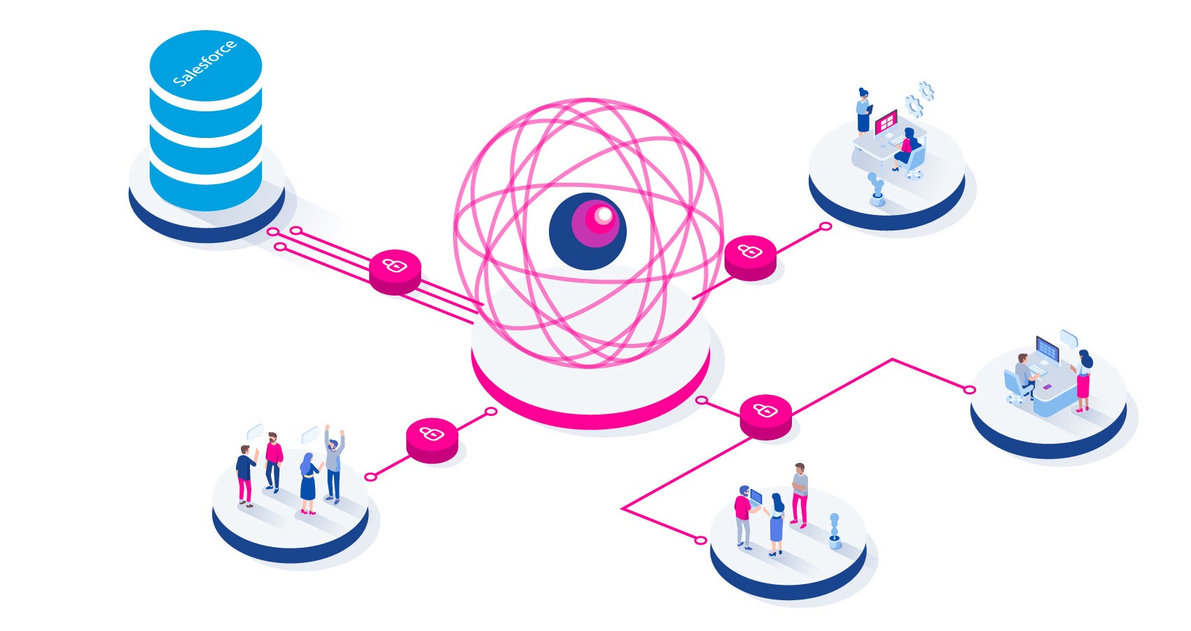 パートナー企業との安全なデータ共有