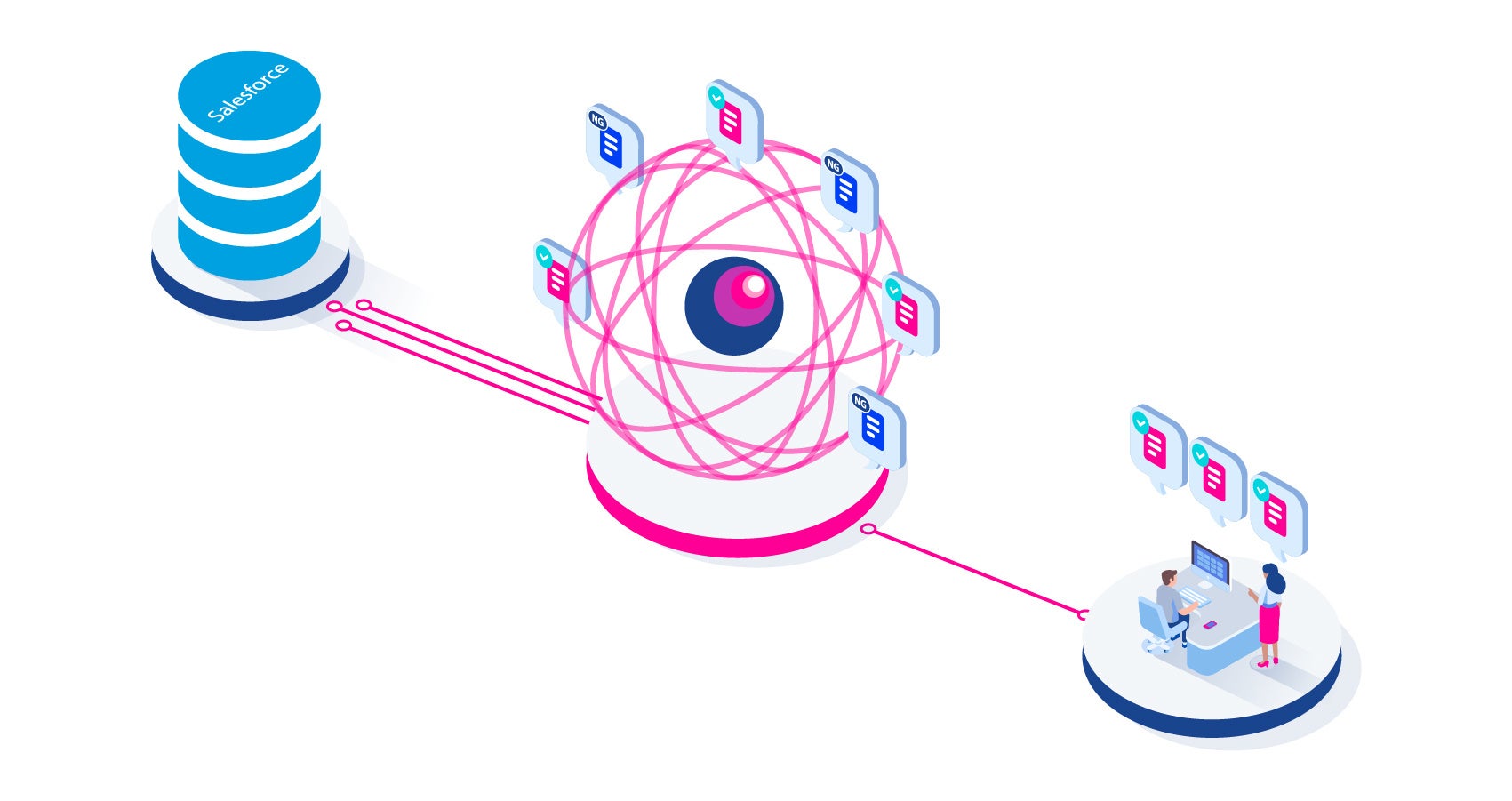代理店同士のバッティング防止