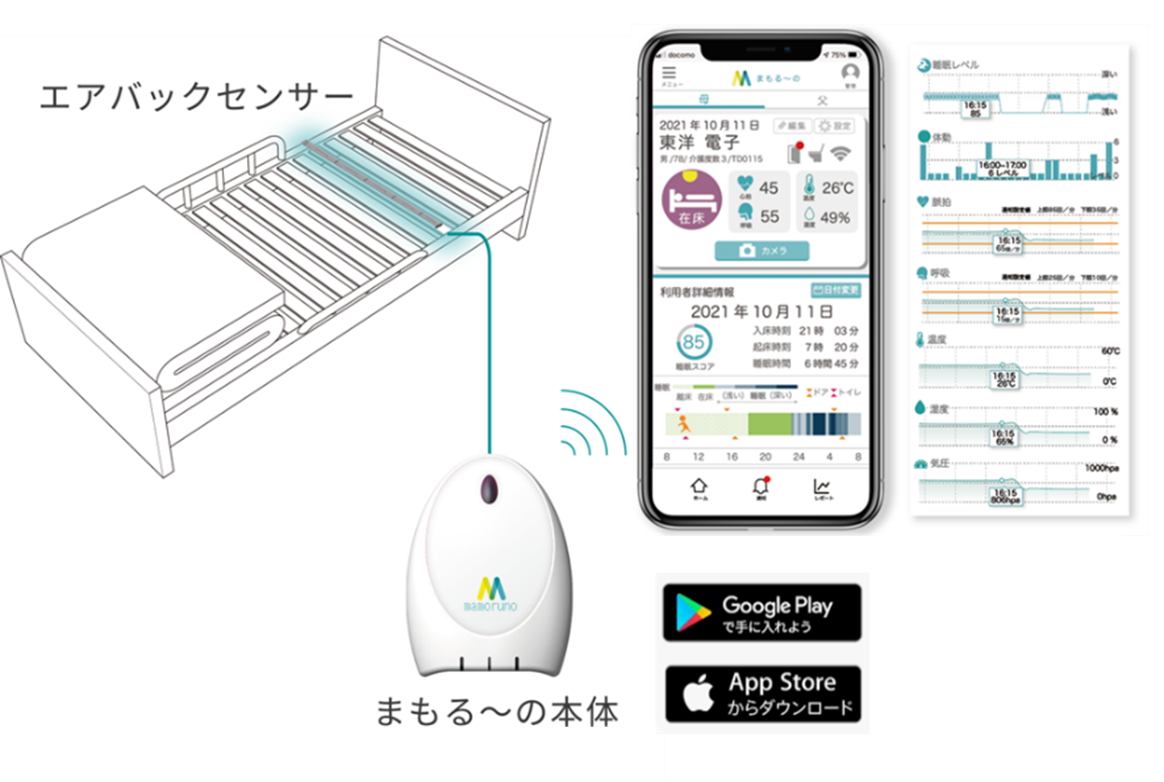 SwitchBot】とスマートケアセンサー「まもる～のONE」がサービス