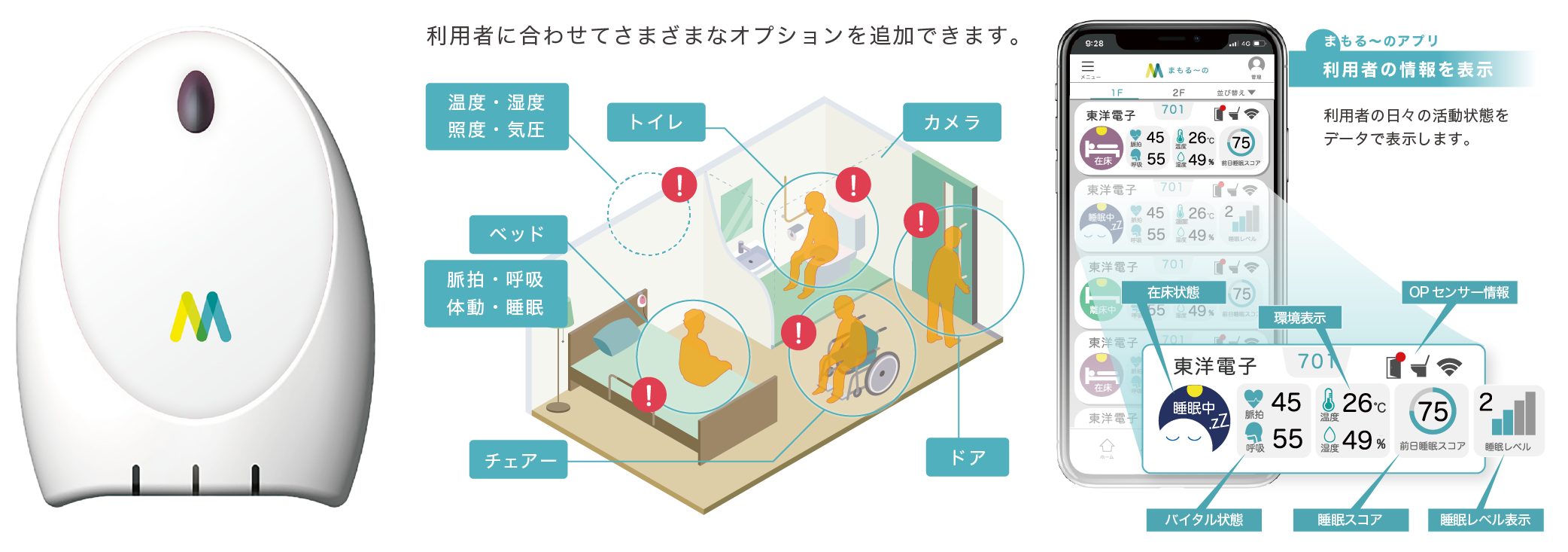 次世代型見守りロボット「まもる～のSHIP」本日8月1日（月）より無料 ...