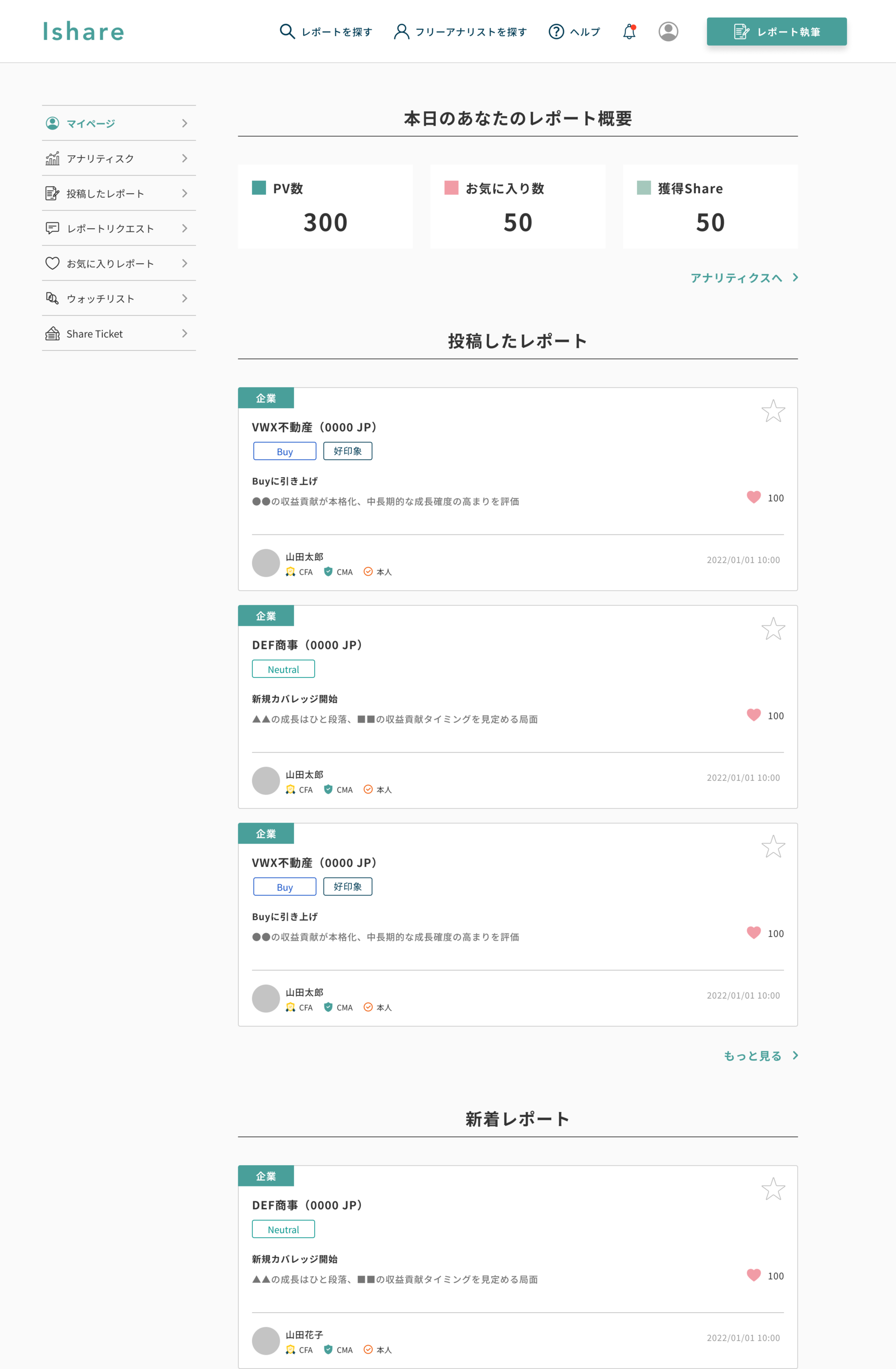 マイページ_フリーアナリスト_Top画面