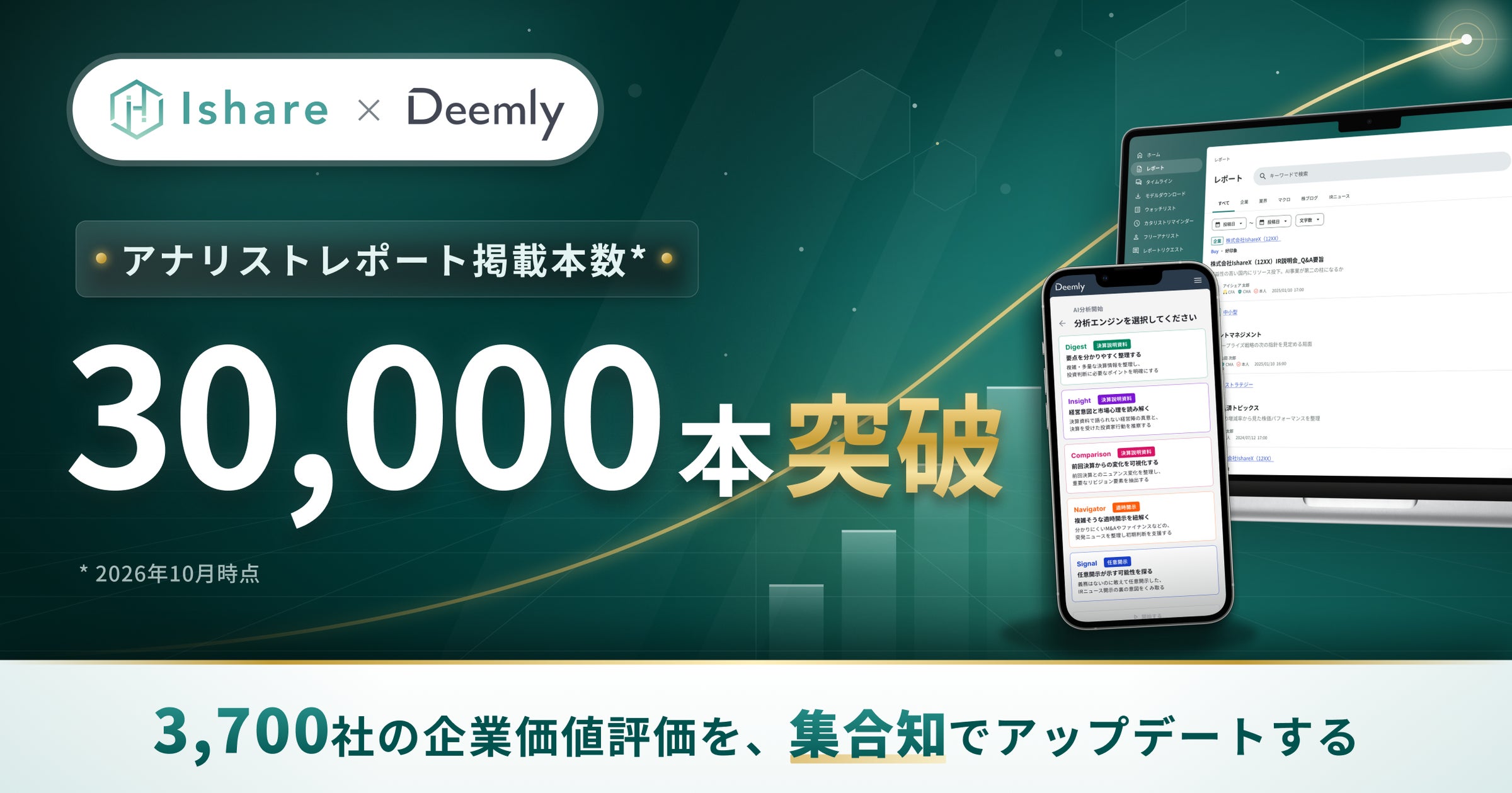 【家族構成と不動産投資調査】未婚者の42.1%が不動産会社に「そもそも相談したくない」、既婚者17.2%の2.4倍。相談経験は子供あり11.8%、子供なし3.4%