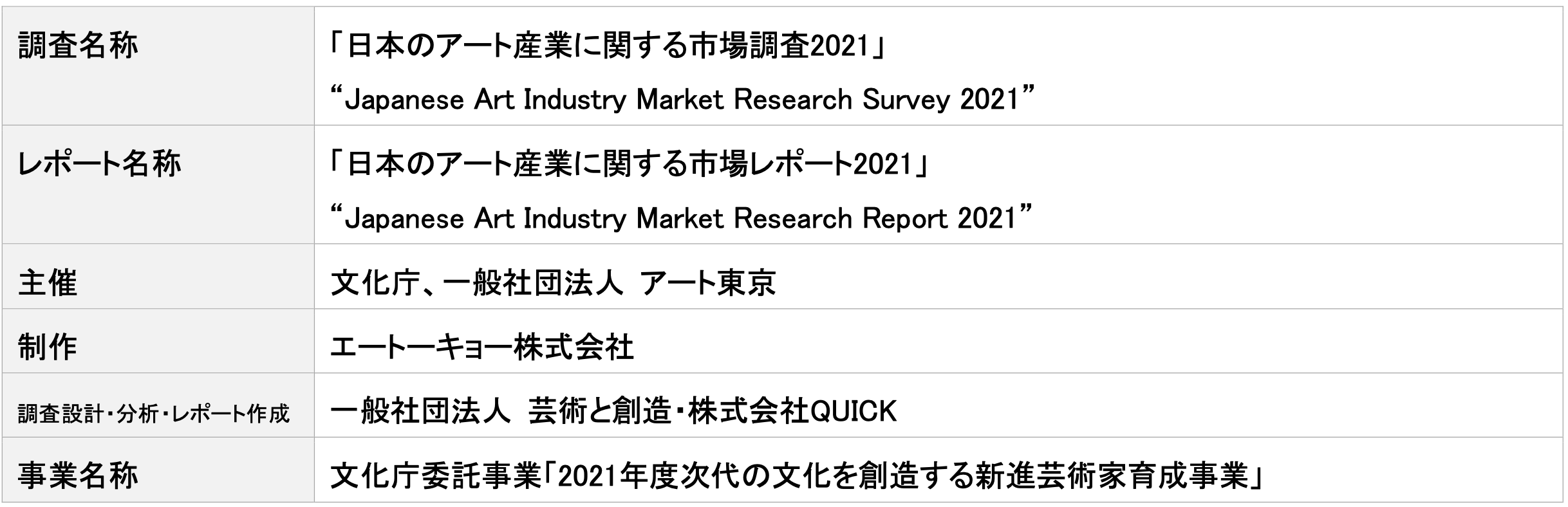 東京美術市場史 97200-3-