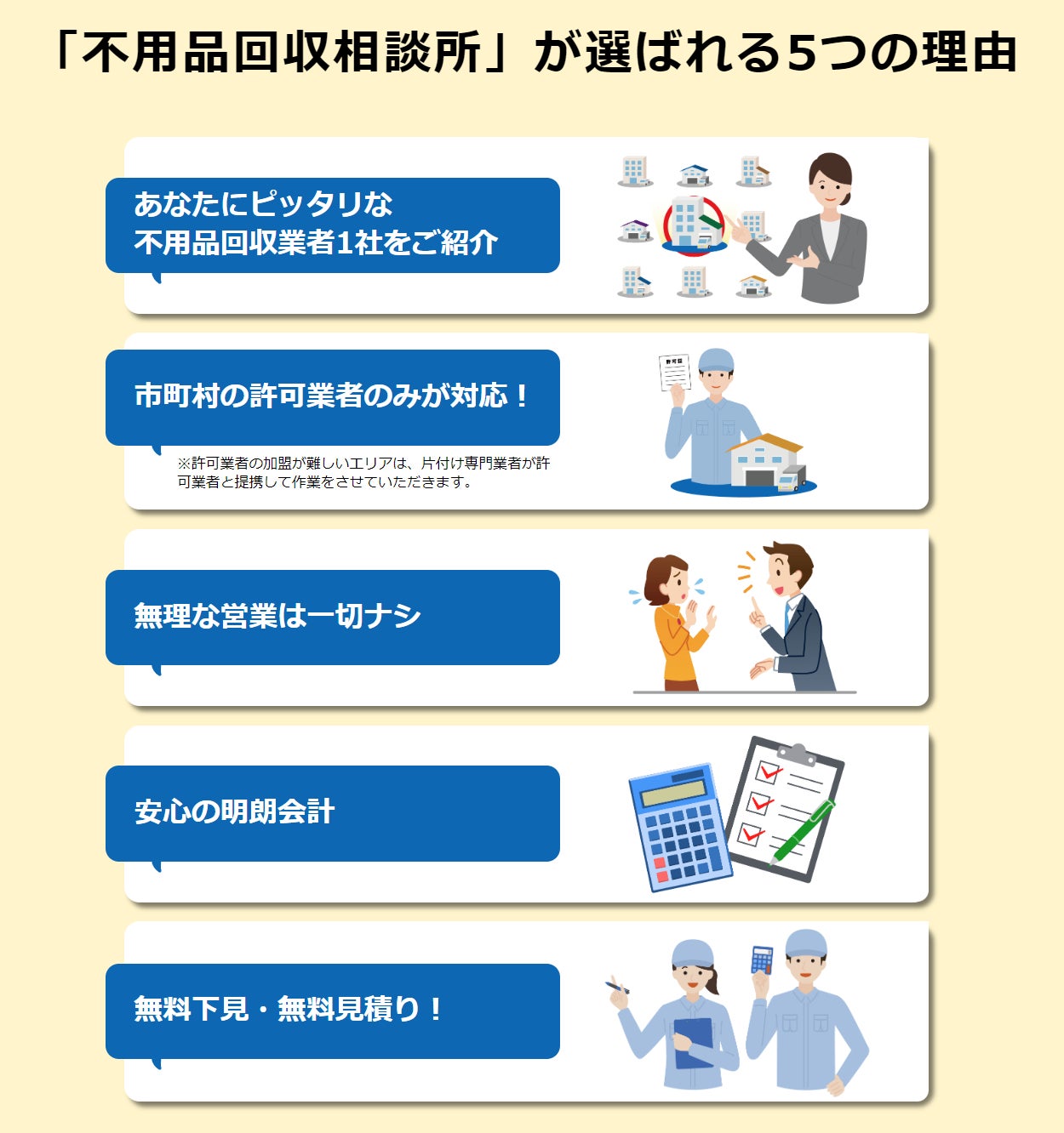 選ばれる5つの理由