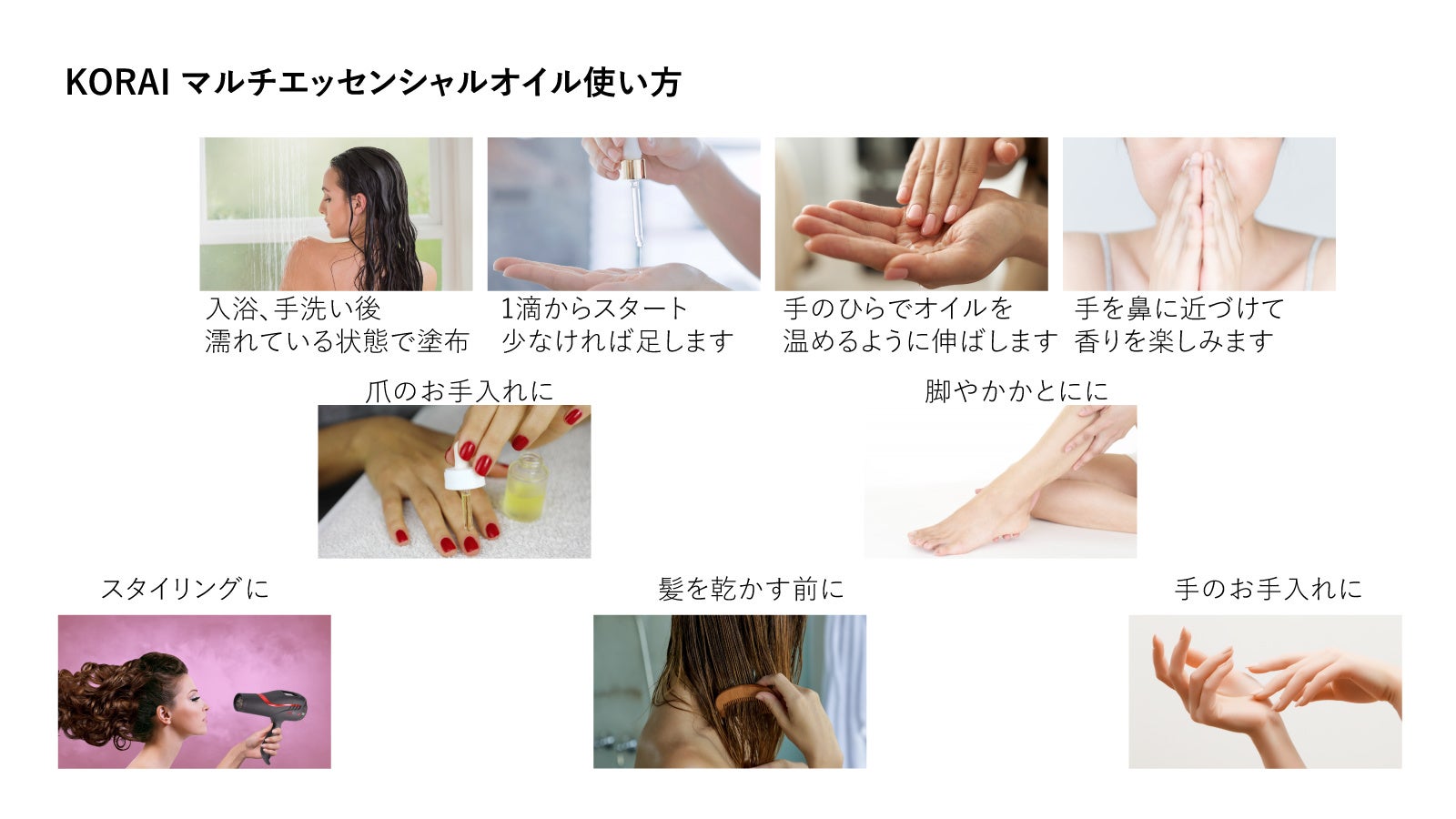 オイル使い方