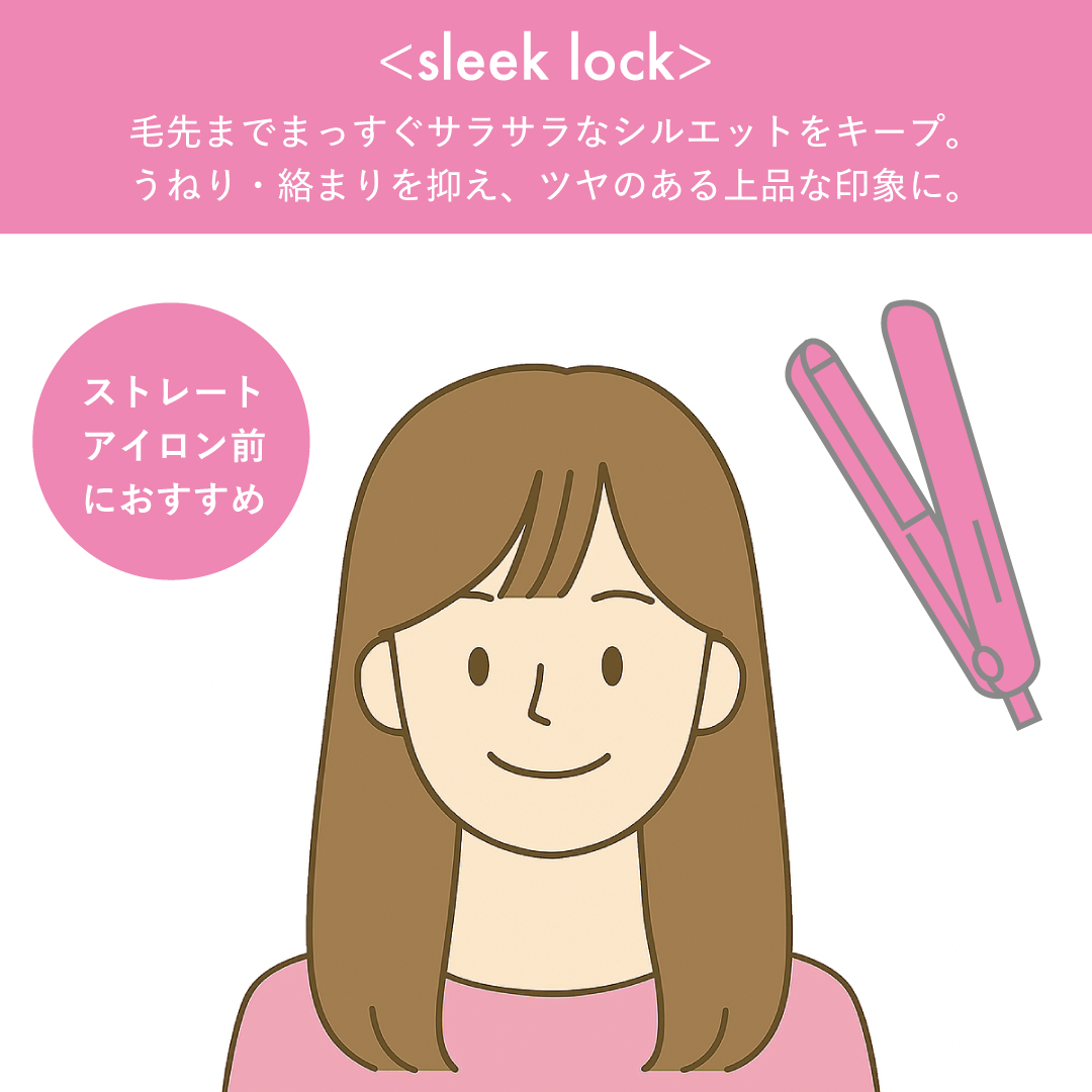 スリークロック