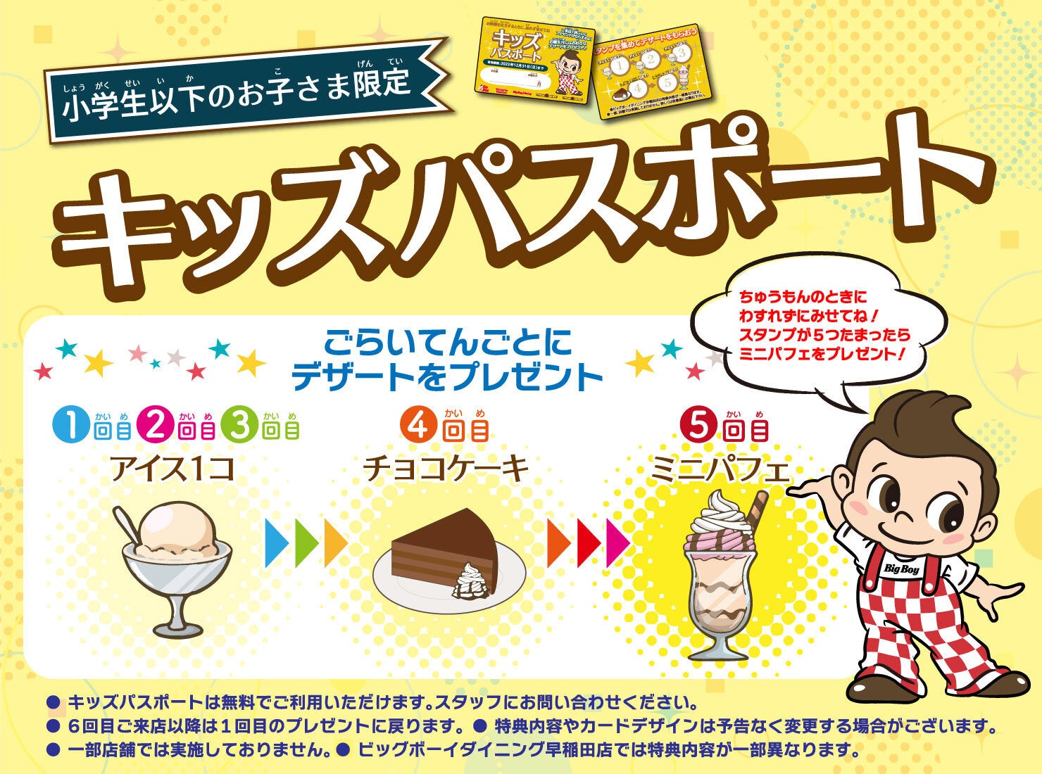 キッズパスポート