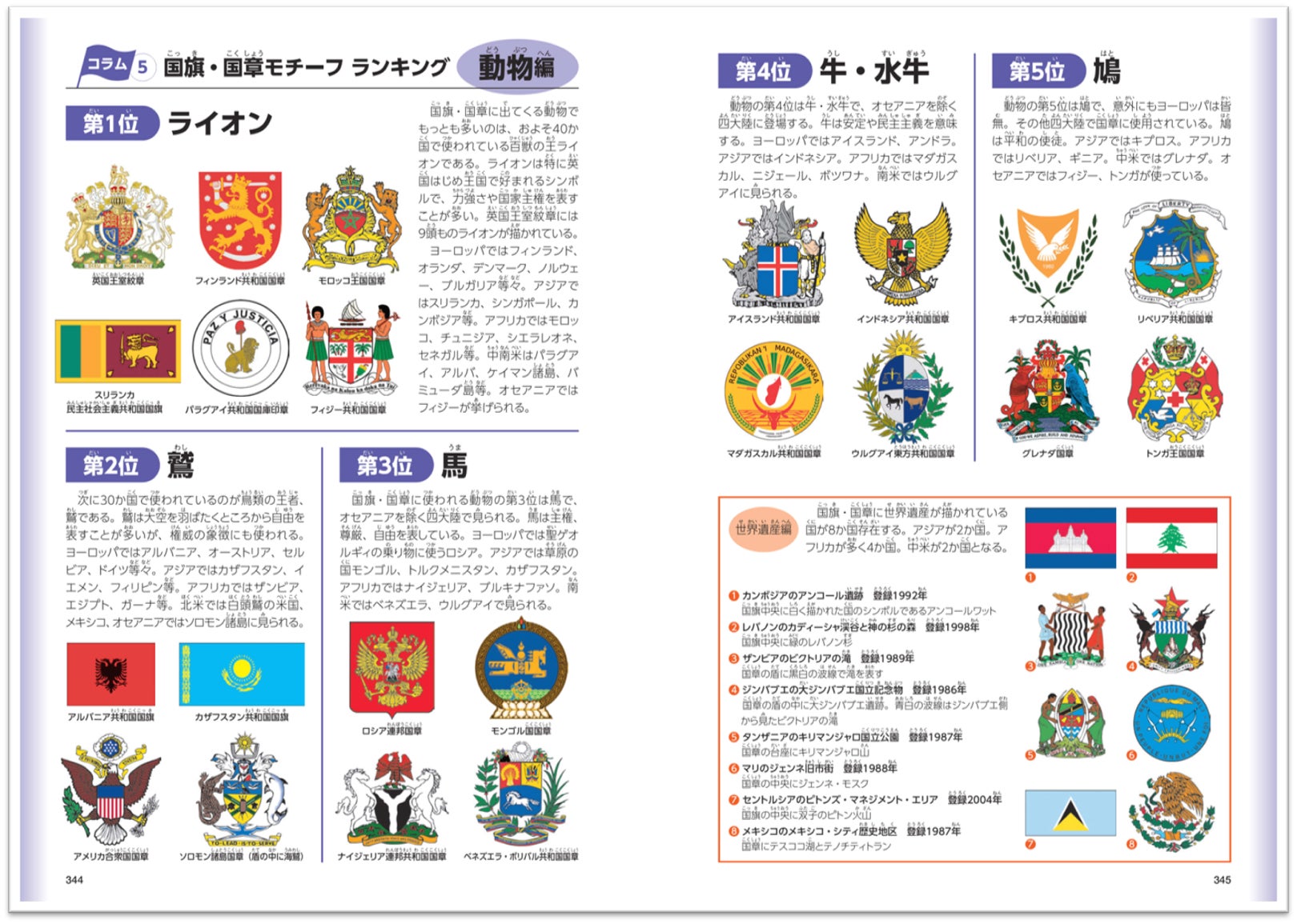 世界各国の最新情報を網羅 スポーツ観戦や自主学習にぴったり 決定版 国旗と国章図鑑 改訂第2版 発売 株式会社世界文化ホールディングスのプレスリリース 世界各国の最新情報を網羅 スポーツ観戦や自主学習にぴったり 決定版 国旗と国章図鑑 改訂第2版 発売 株式会社世界文化ホールディングスのプレスリリース