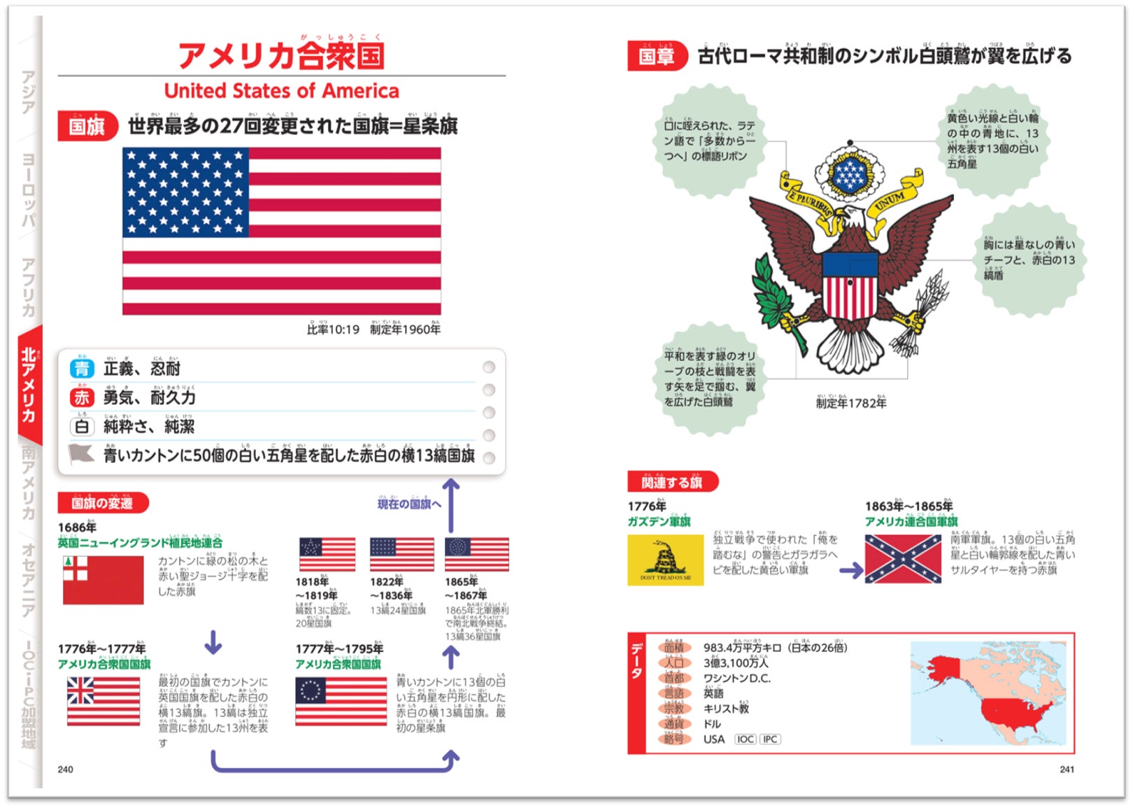 世界各国の最新情報を網羅 スポーツ観戦や自主学習にぴったり 決定版 国旗と国章図鑑 改訂第2版 発売 株式会社世界文化ホールディングスのプレスリリース