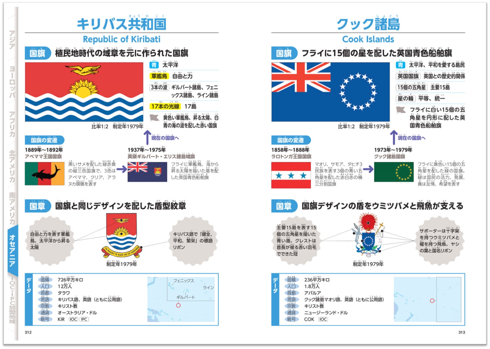 世界各国の最新情報を網羅 スポーツ観戦や自主学習にぴったり 決定版 国旗と国章図鑑 改訂第2版 発売 株式会社世界文化ホールディングスのプレスリリース