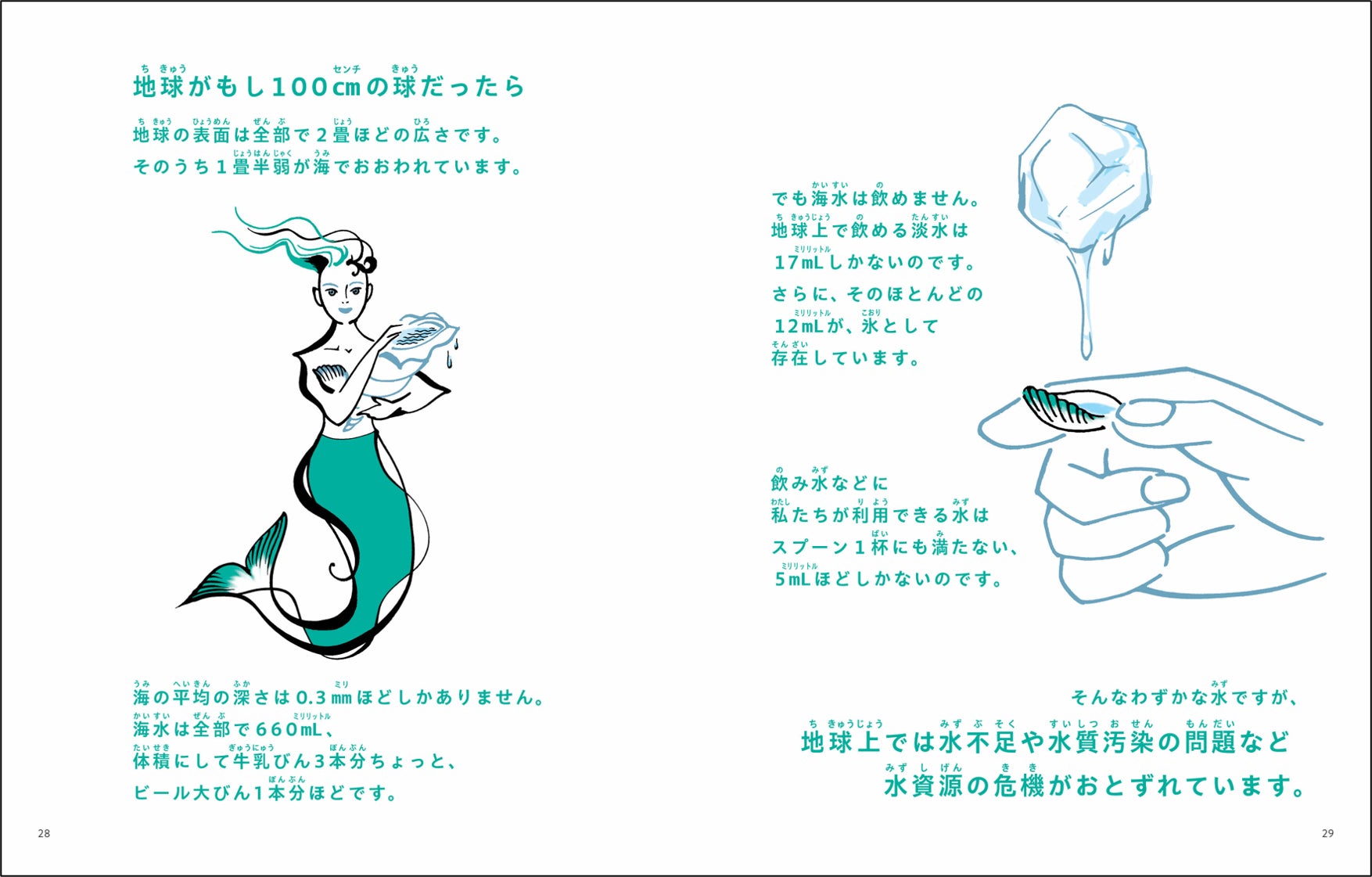 夏休みに読みたい 山崎直子さん推薦 Sdgs 地球環境について考える時に役立つ本 子どもsdgs版 地球 がもし100cmの球だったら 発売 株式会社世界文化ホールディングスのプレスリリース 夏休みに読みたい 山崎直子さん推薦 Sdgs 地球環境について考える時に役立つ本 子どもsdgs版 地球 がもし100cmの球だったら 発売 株式会社世界文化ホールディングスのプレスリリース