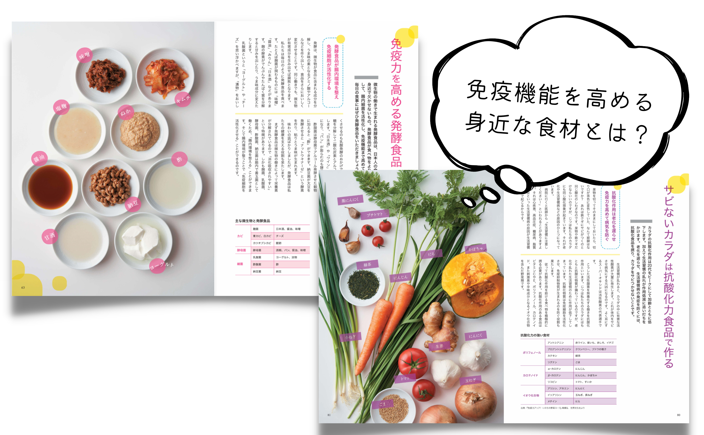 慈恵医大管理栄養士が教える 美肌、太らない、老けないは食べ方が9割 慈恵医大管理栄養士が教える 美肌、太らない、老けないは食べ方