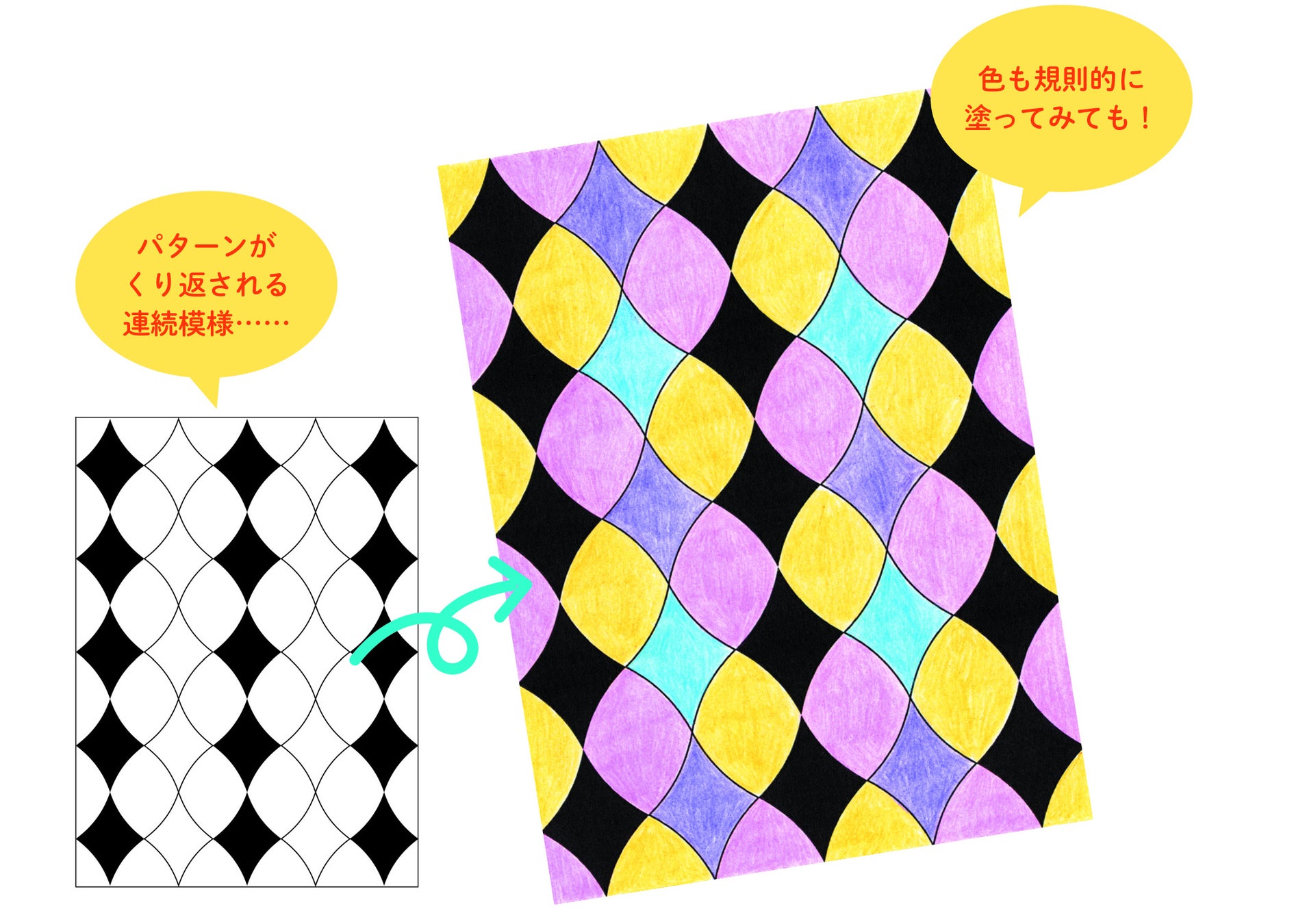 集中力 創造性 手指の器用さアップ 不器用な子も達成感を得やすい ぬりえ まんだら きかがくもよう 発売 株式会社世界文化ホールディングスのプレスリリース 集中力 創造性 手指の器用さアップ 不器用な子も達成感を得やすい ぬりえ まんだら きかがくもよう 発売 株式会社世界文化ホールディングスのプレスリリース