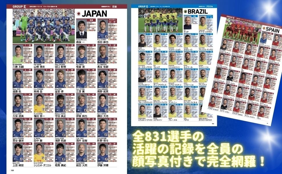W杯閉幕】全64試合＆全831選手の記録を全員の顔写真付きでふり返る