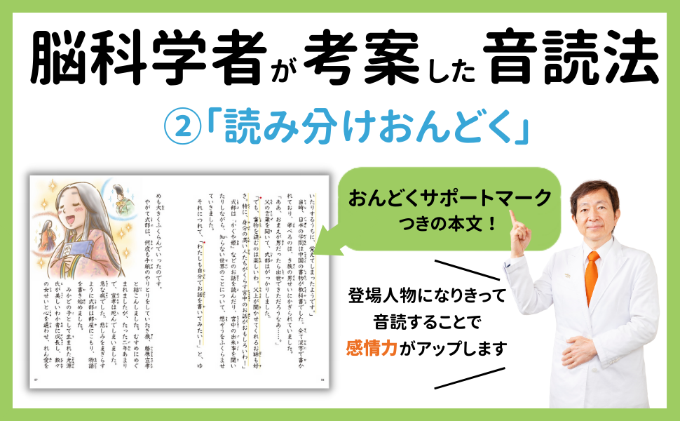 小学ニ年生　三年生　四年生　五年生 昭和27年から30年　付録付き　国語　音楽 小学ニ年生 三年生 四年生 五年生 昭和27年から30年 付録
