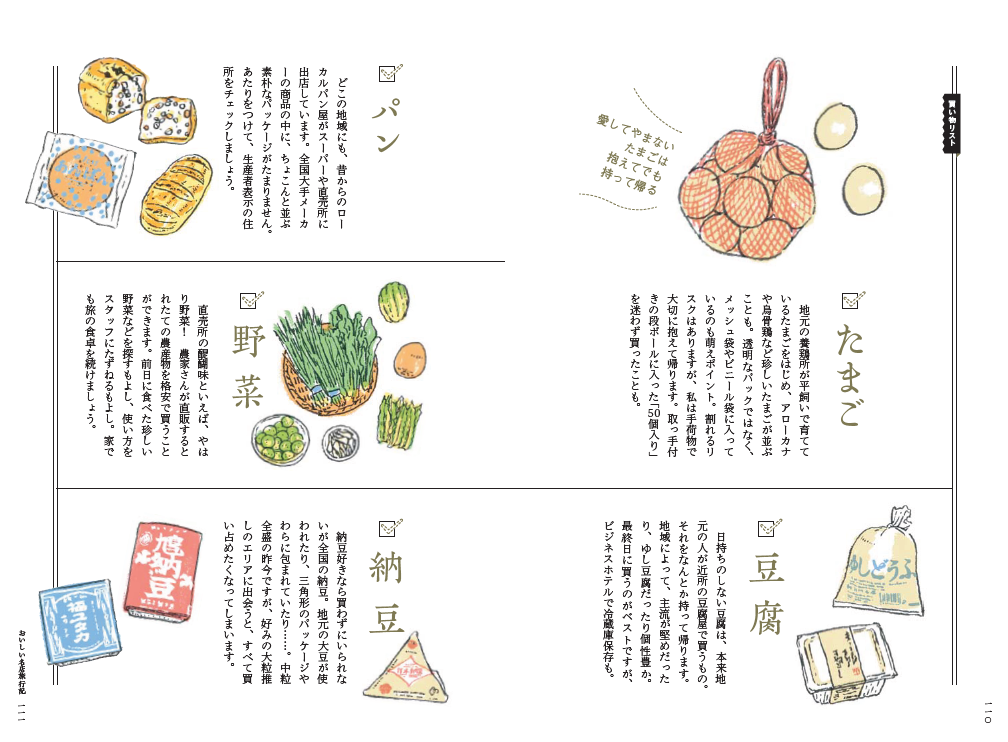 旅先だから面白い「スーパー&直売所 買い物リスト」