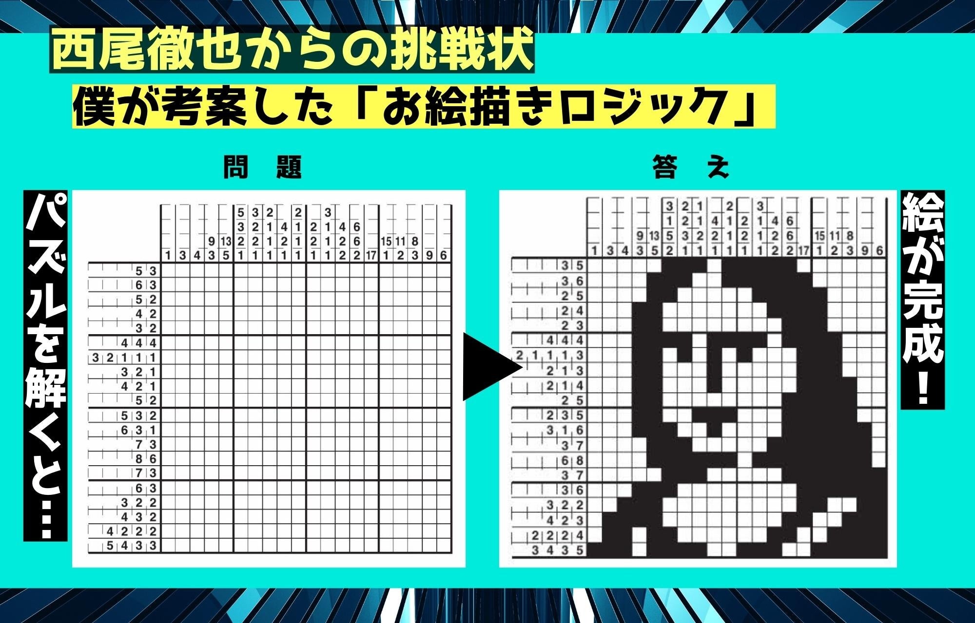 【中古】 お絵かきロジック １/世界文化社/西尾徹也 Amazon.co.jp: お絵かきロジック 決定版 永久保存版 (パズラー