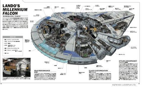 ファン待望!『スター・ウォーズ/ビークル・クロスセクション完全版』が数量限定重版! ファン待望!『スター・ウォーズ/ビークル・クロスセクション完全版』が数量限定重版!