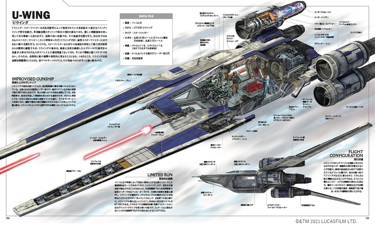 スター・ウォーズ クロスセクション 完全保存版 ファン待望‼ 名著『スター・ウォーズ/ビークル・クロス