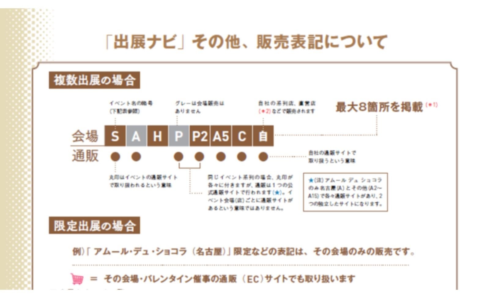 日本で発売される新作ショコラを一挙に紹介『最高のショコラ2024＆
