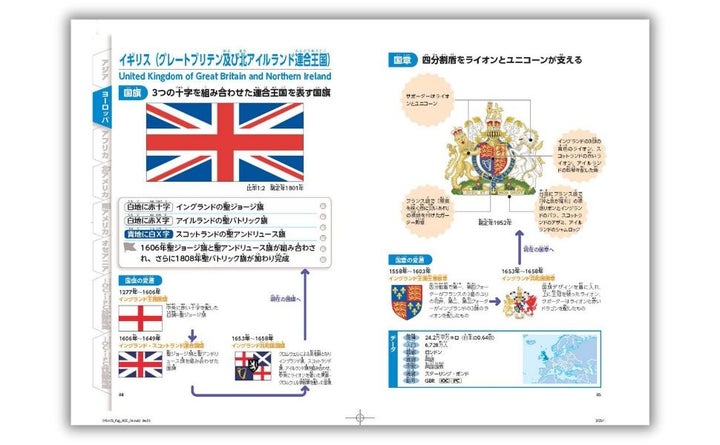 197の独立国と59の海外領土、地域を網羅した国旗・国章・域旗・域章の大図鑑 株式会社世界文化ホールディングスのプレスリリース