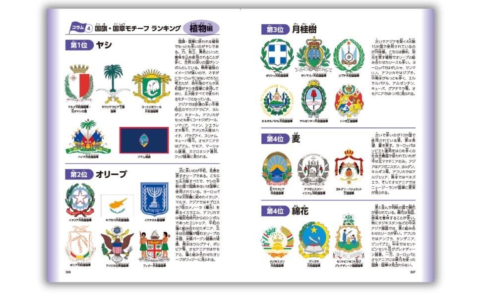197の独立国と59の海外領土、地域を網羅した国旗・国章・域旗・域章の大図鑑