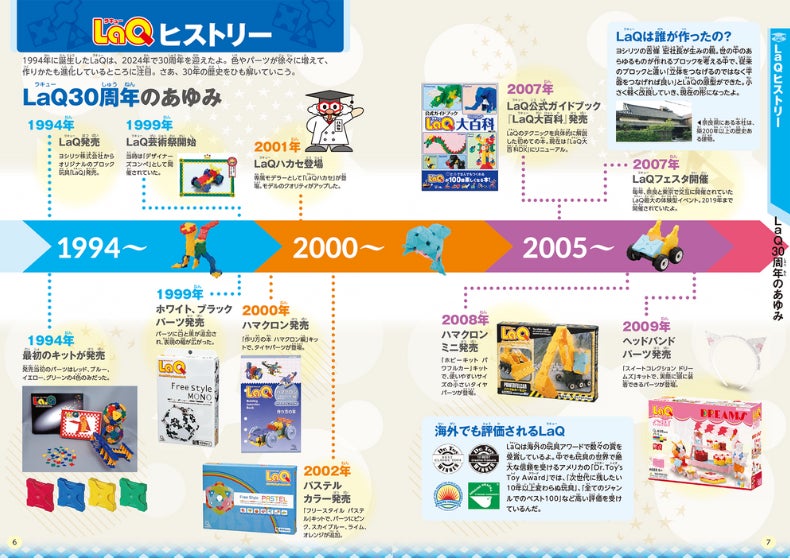 春のコレクション LaQ ラキュー 約1560個+公式ガイドブック4冊セット 春のコレクション LaQ ラキュー 約1560個+公式ガイドブック4冊セット