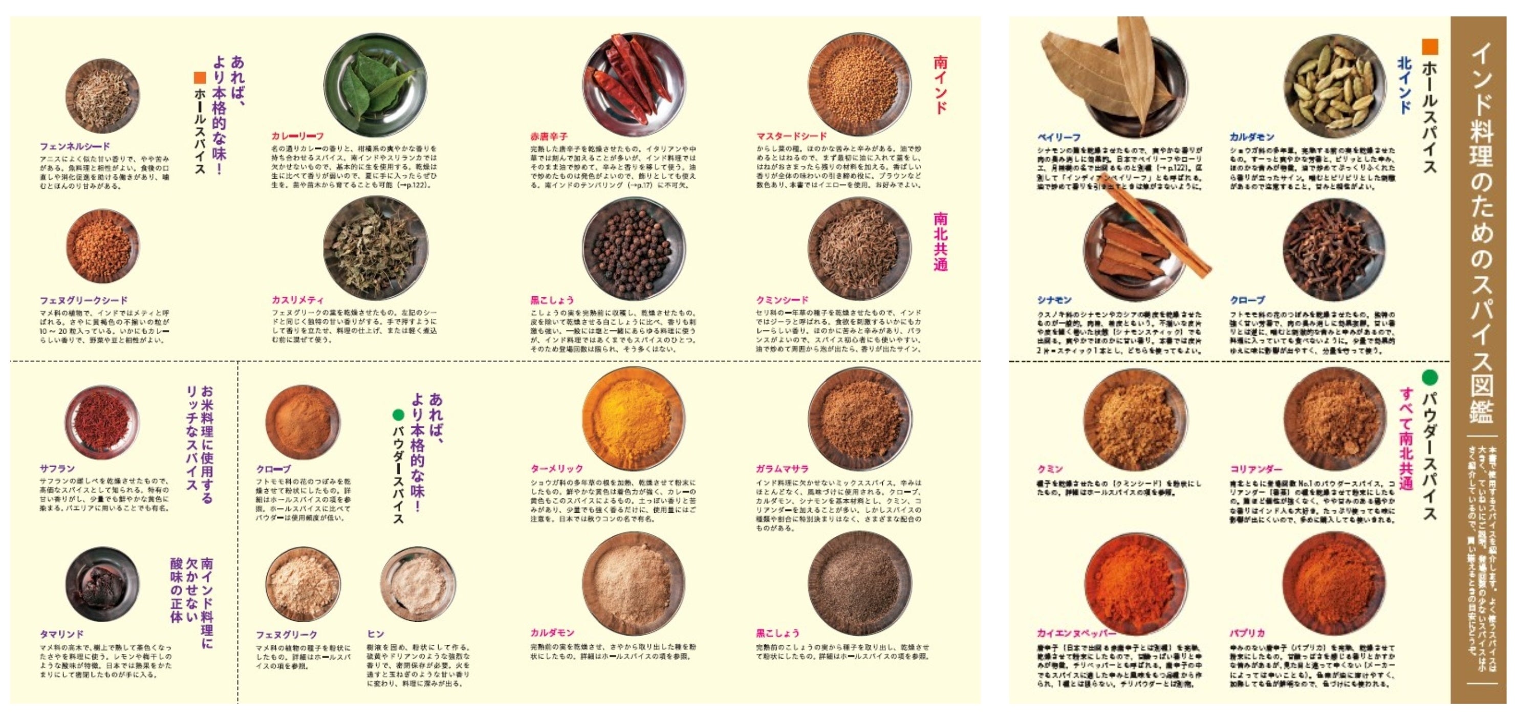 巻末付録「インド料理のためのスパイス図鑑」