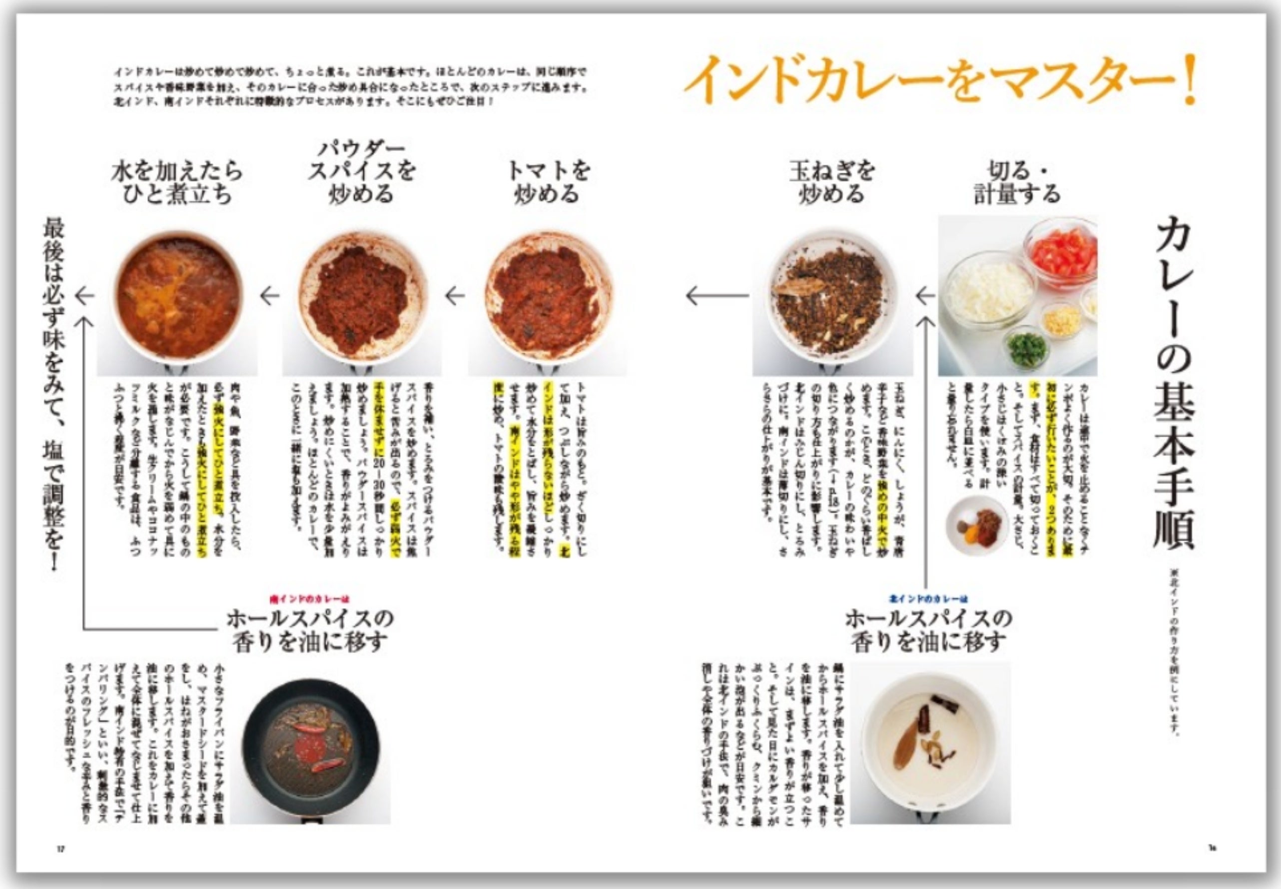 阿佐ヶ谷書院 書籍 インド料理 インネパ トルコ料理 など 10冊セット 阿佐ヶ谷書院】東京都杉並区阿佐ヶ谷にある出版社