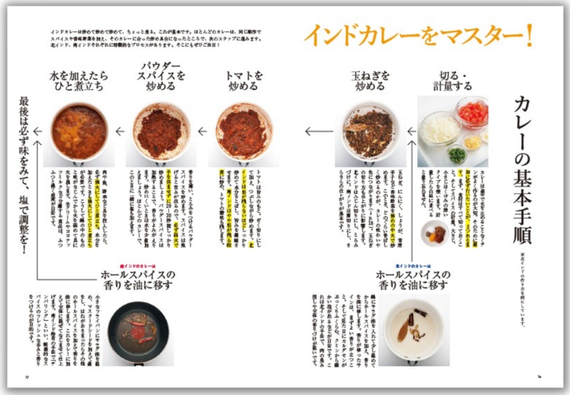 「インドカレーをマスター!/カレーの基本手順」